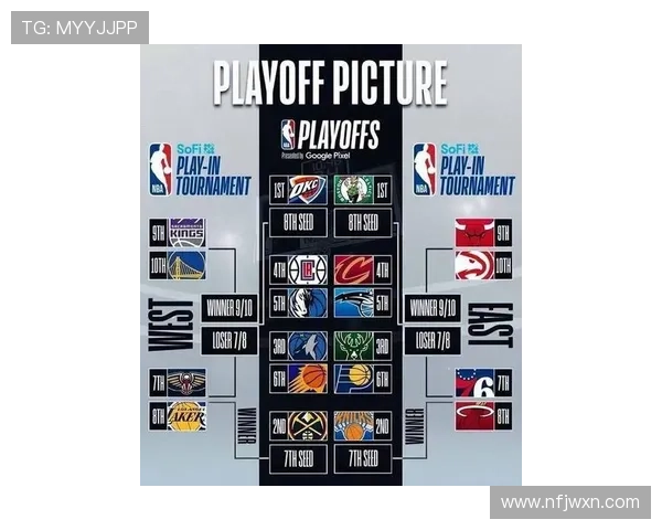 季后赛格局生变球星表现抢眼NBA新赛季走向焦点深度解析